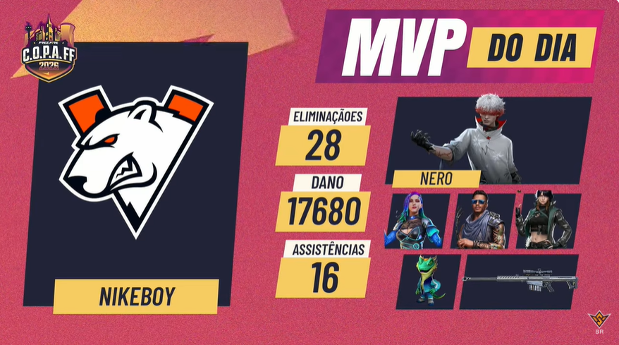 Free Fire Esports Brasil #FFWSBR tweet media