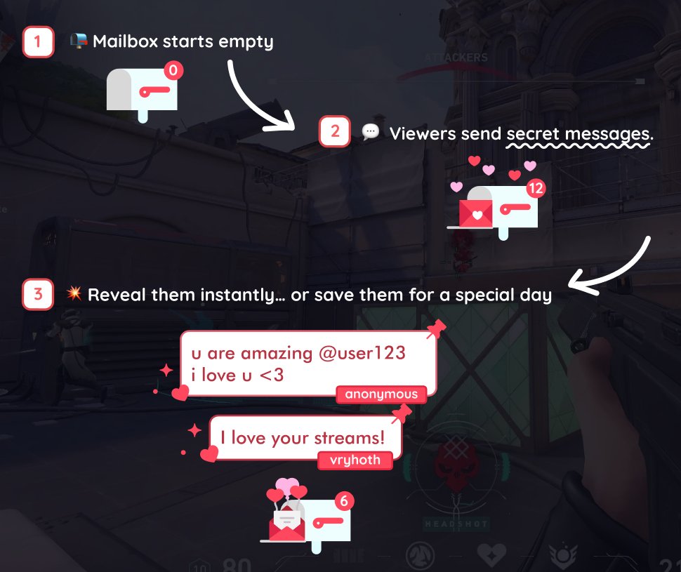 vry « ୭ tweet media