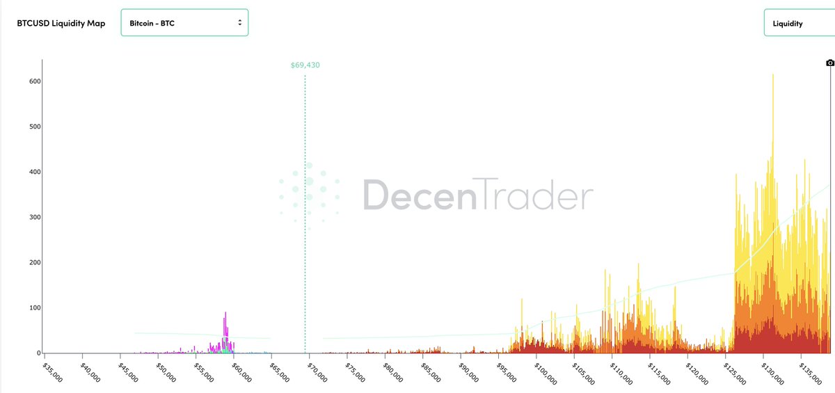 Lexa Moon Crypto tweet media