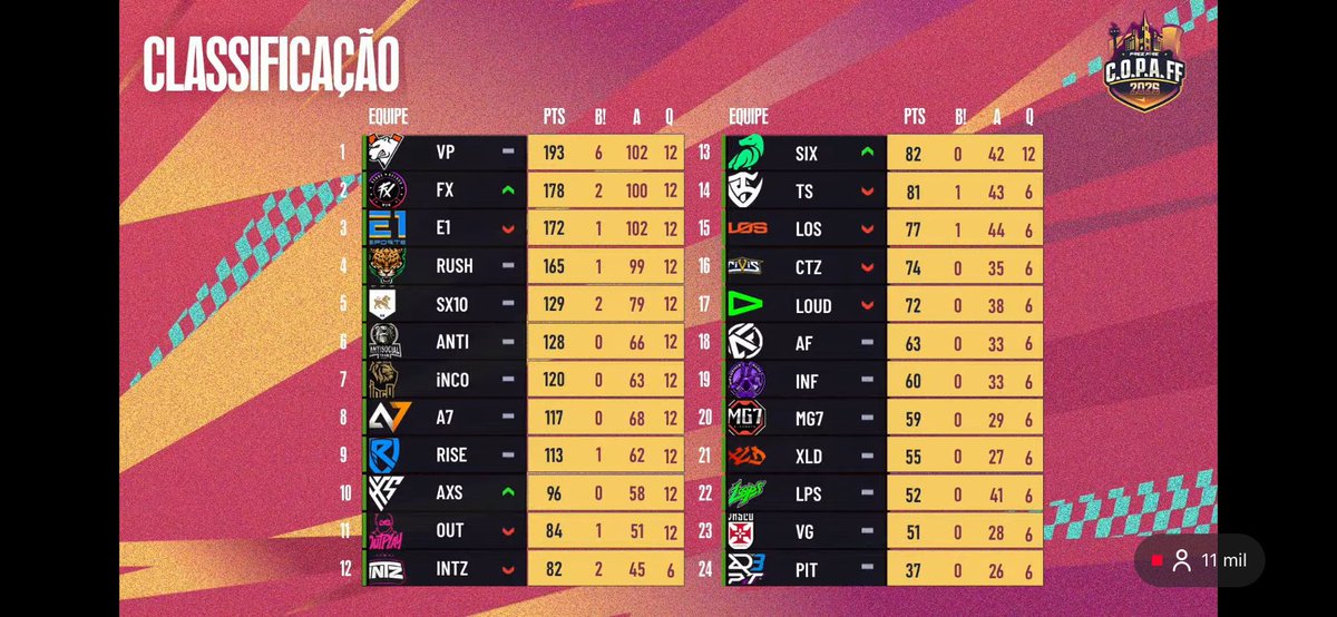 nikeboy.ff tweet media