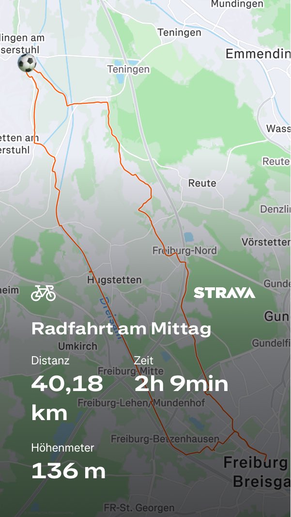 Wenn die Nachbarin heute Beachvolleyball kann, kann ich ja wohl auch Fahrrad-Ground 2 des Jahres. Der ziemlich einseitige Test Bahlinger SC (RL) - FC Auggen (VL) endet 5:0 auf dem Nebenplatz 1 vom Kaiserstuhlstadion.