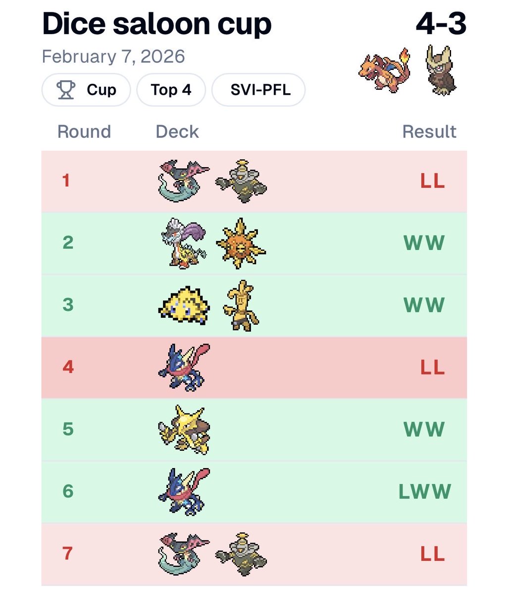 Jayden Smith-Singh🔜ACE TRAINER tweet media