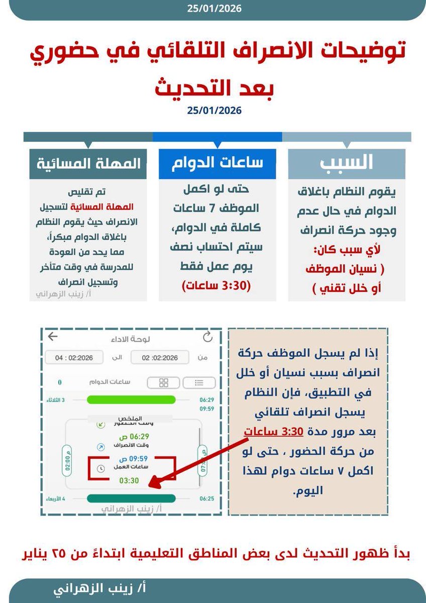almaydanedu's tweet photo. إنفوجرافيك: 

توضيحات الانصراف التلقائي في #حضوري بعد التحديث. https://t.co/wWDXXtJpu2