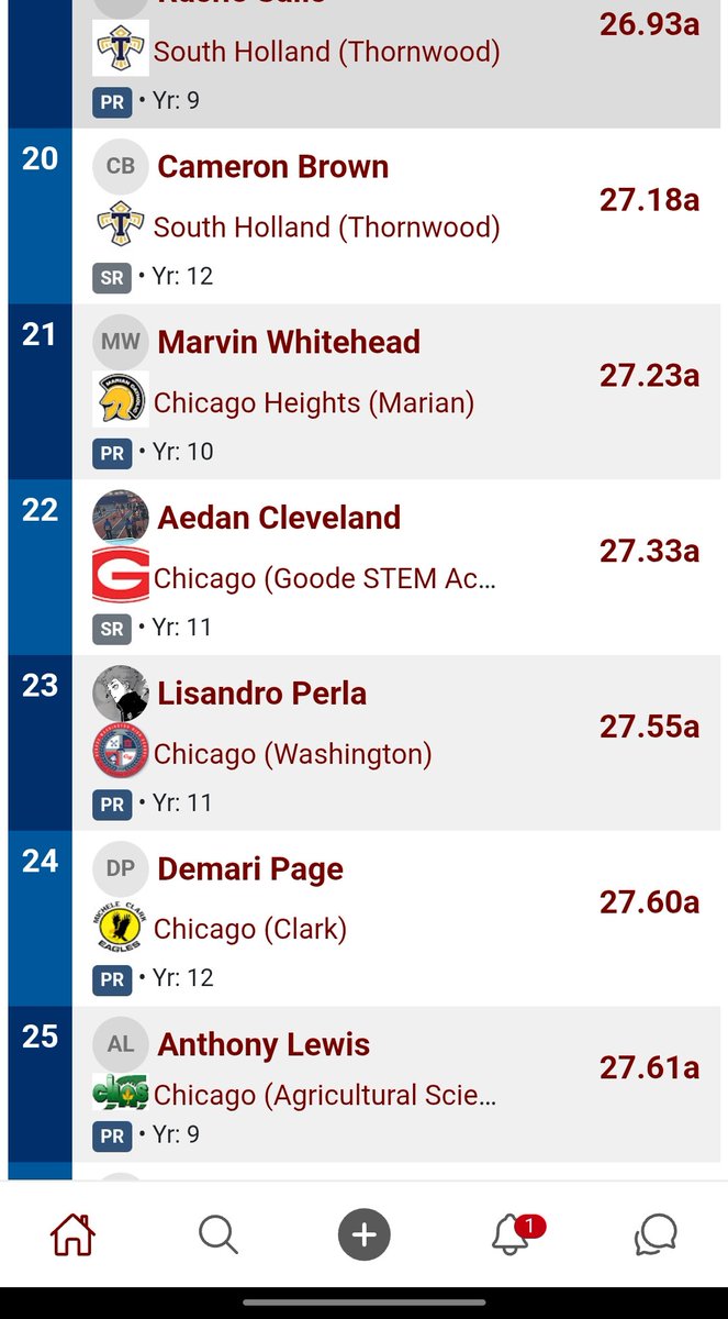 Aedan Cleveland (Ac) tweet media