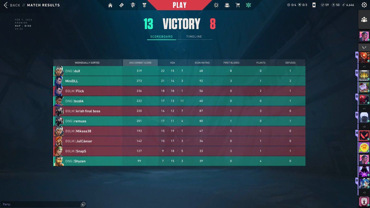 teamdenight's tweet image. PREMIER 4. HAFTA

13-8 @2L8VAL 
13-8 @NEANLATIONBOLM 

Rakiplerimizi tebrik ediyoruz,  
Önümüzdeki haftalarda görüşmek üzere.