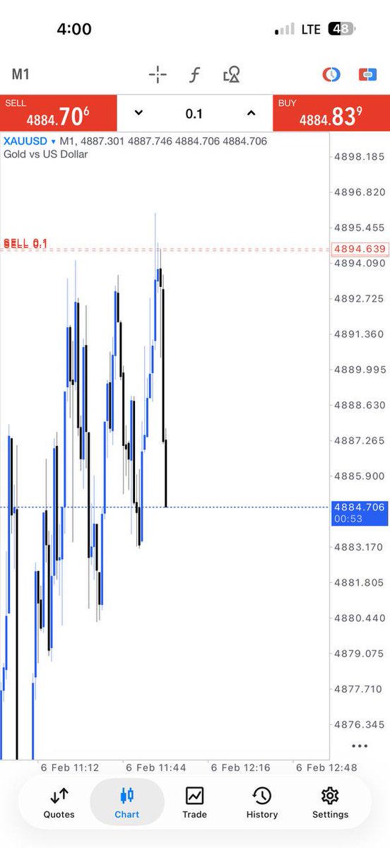 JEFF FX TRADER tweet media