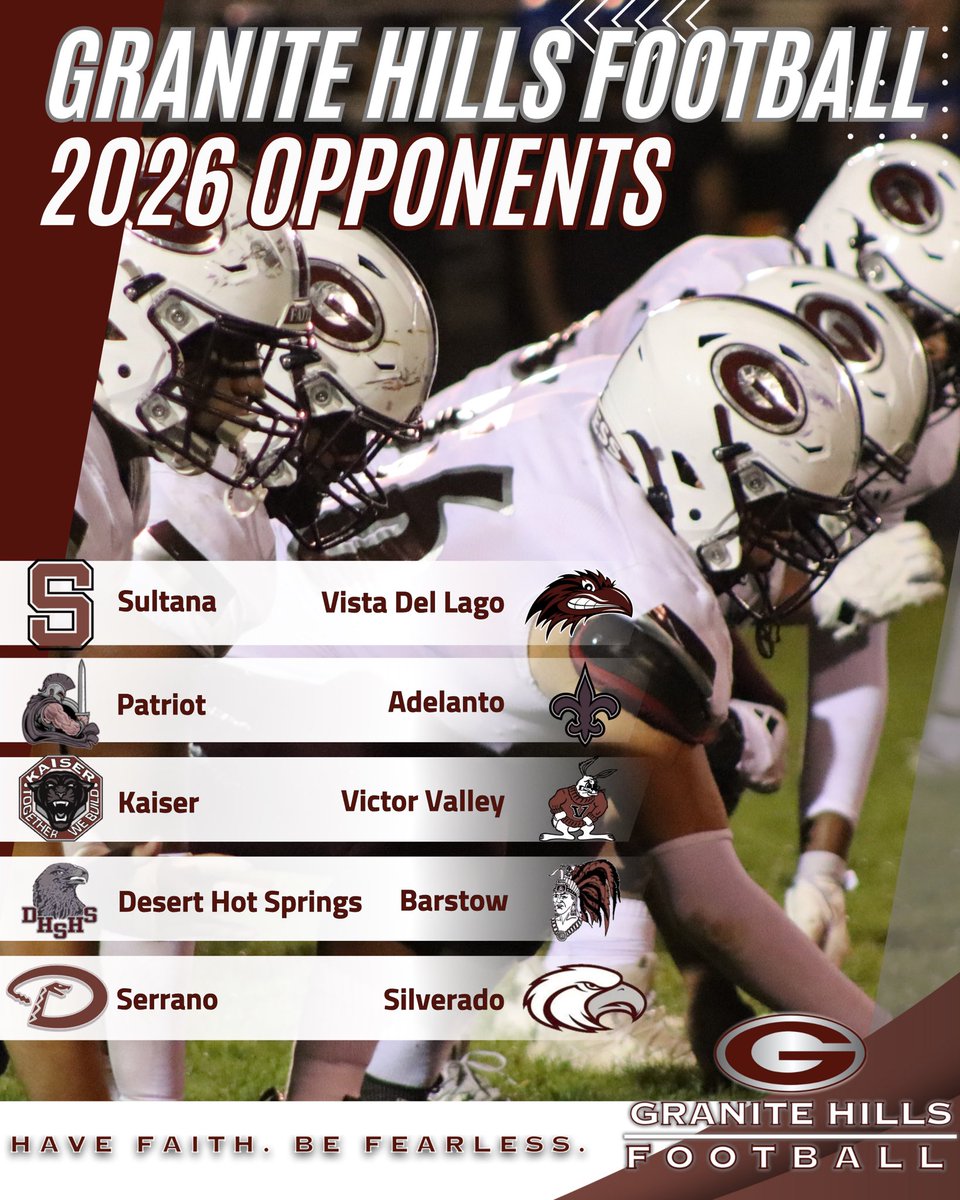 Granite Hills Football tweet media