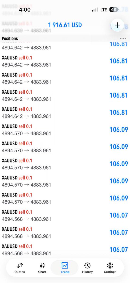 JEFF FX TRADER tweet media