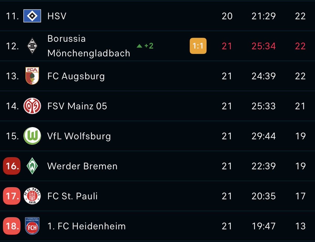 luka⁷⁷ tweet media