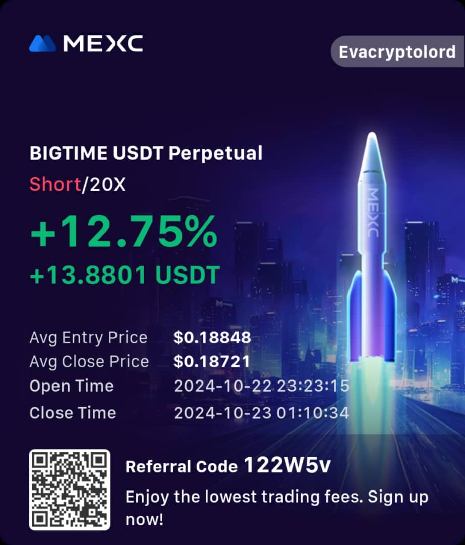 Eva CryptoFX tweet media