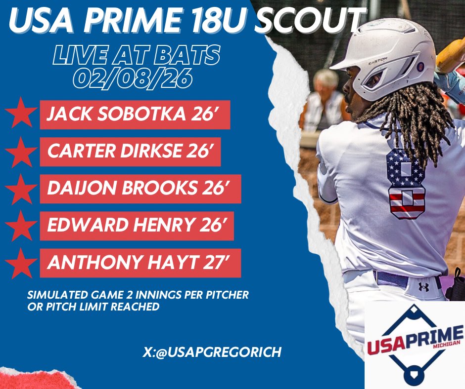 2026 USAP MI 18U Scout tweet media