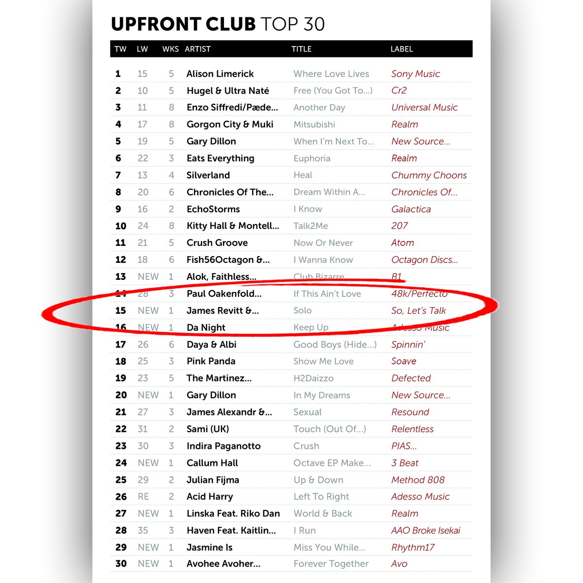 So, Let's Talk tweet media