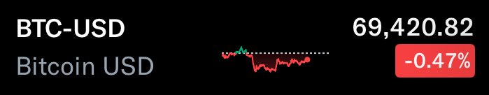 The bros are really trying to keep it here. $BTC