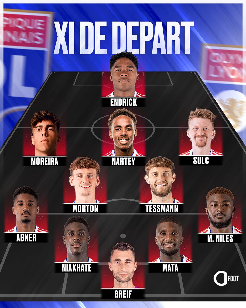 ActuFoot_'s tweet image. 🚨 OFFICIEL ! 𝗟𝗔 𝗖𝗢𝗠𝗣𝗢𝗦𝗜𝗧𝗜𝗢𝗡 𝗗𝗘 𝗟’𝗢𝗟𝗬𝗠𝗣𝗜𝗤𝗨𝗘 𝗟𝗬𝗢𝗡𝗡𝗔𝗜𝗦 𝗣𝗢𝗨𝗥 𝗦𝗢𝗡 𝗗𝗘́𝗣𝗟𝗔𝗖𝗘𝗠𝗘𝗡𝗧 𝗔̀ 𝗡𝗔𝗡𝗧𝗘𝗦 ! ❤️💙