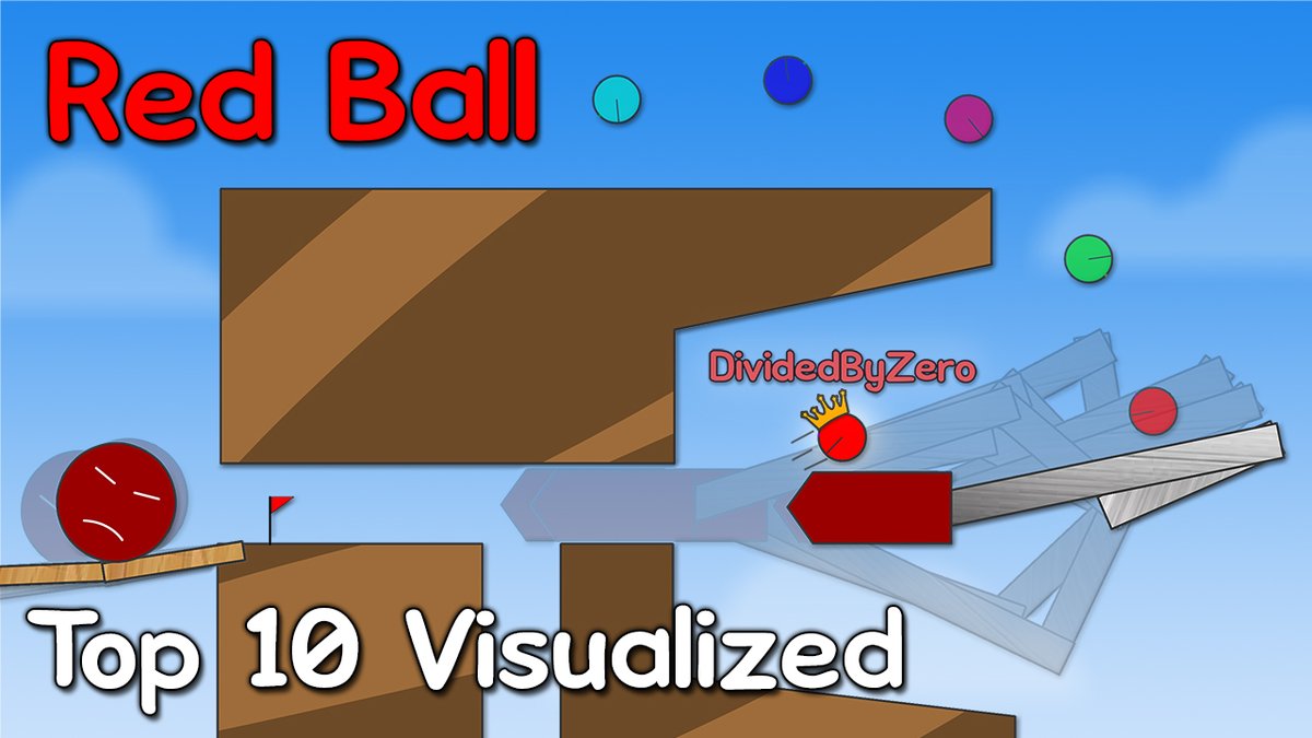Inspired by <a href="/FlibidyDibidy/">FlibidyDibidy</a>, I put together a visual leaderboard for the top 10 Red Ball speedruns. Check it out!
youtu.be/6ha5tFFWGXo