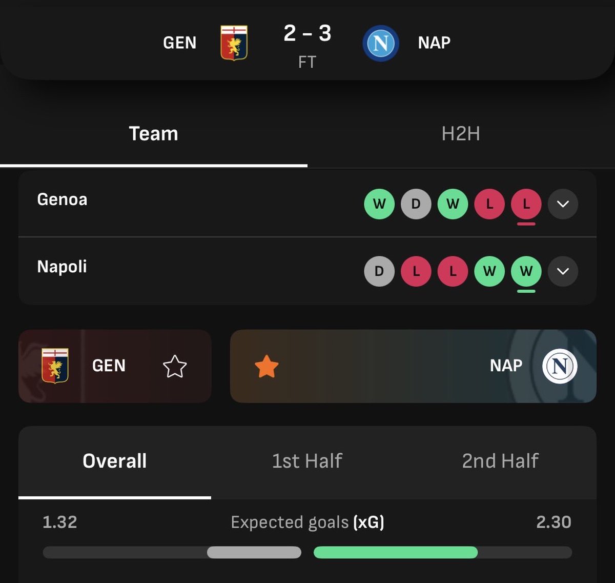 Joseph Fischetti tweet media