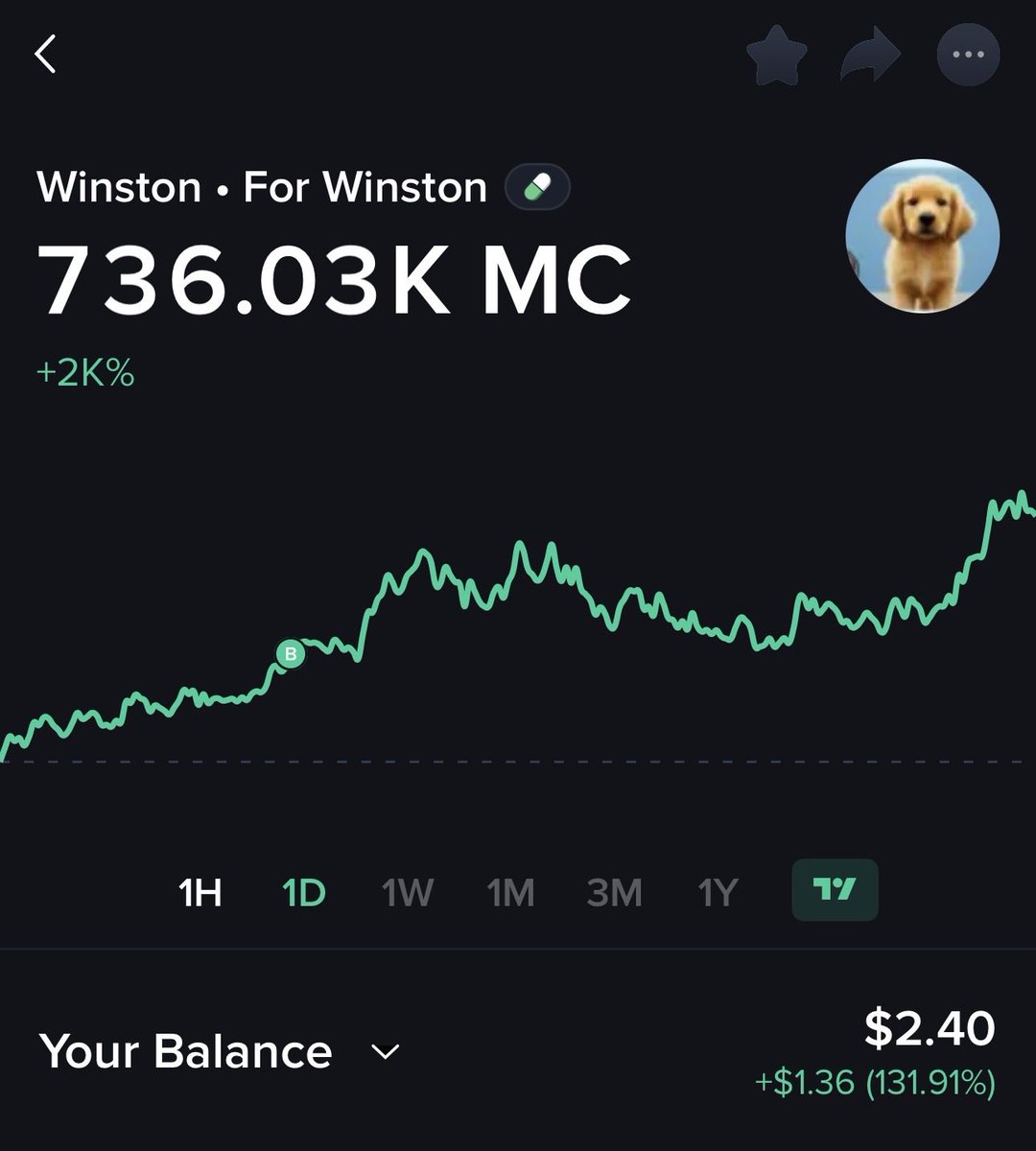 Back up the ladder. s/o <a href="/mobyagent/">Moby</a> for showing me smarter ways to trade AND when to take my profits with price alerts!