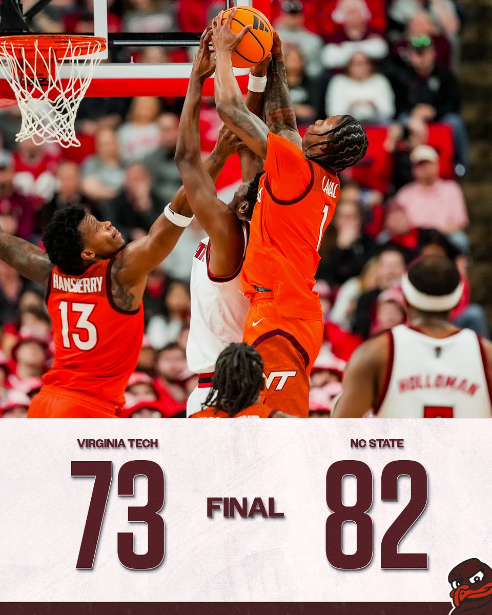 Virginia Tech Men's Basketball tweet media