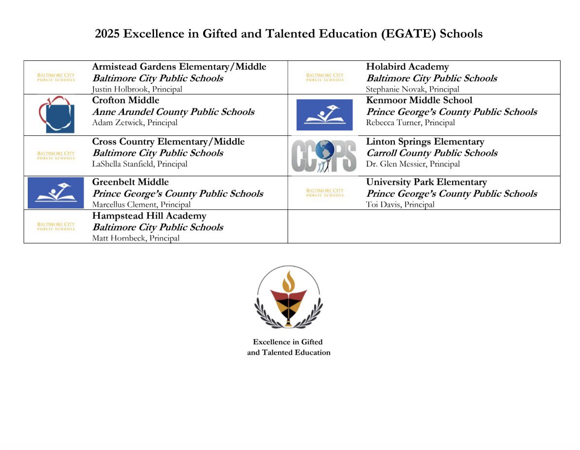 Linton Springs Elementary School tweet media