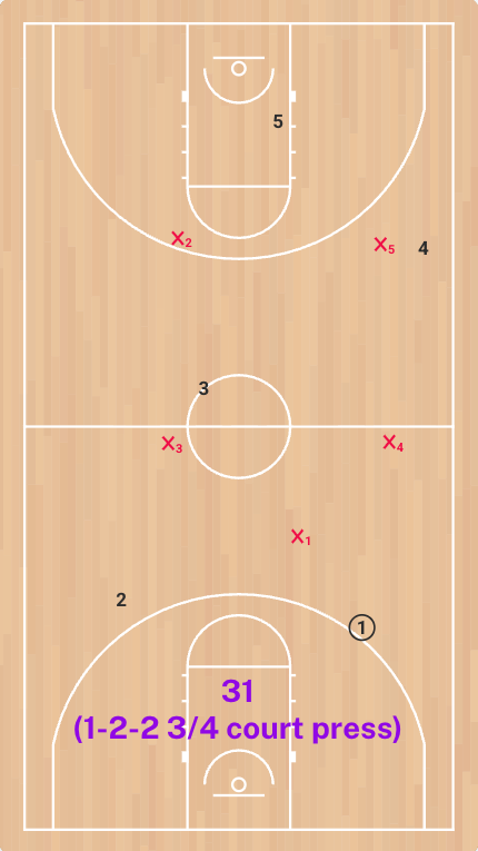 Josh Parcell tweet media