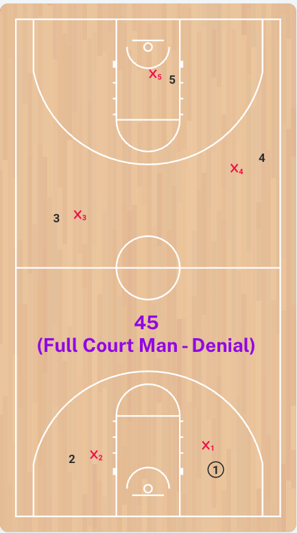 Josh Parcell tweet media