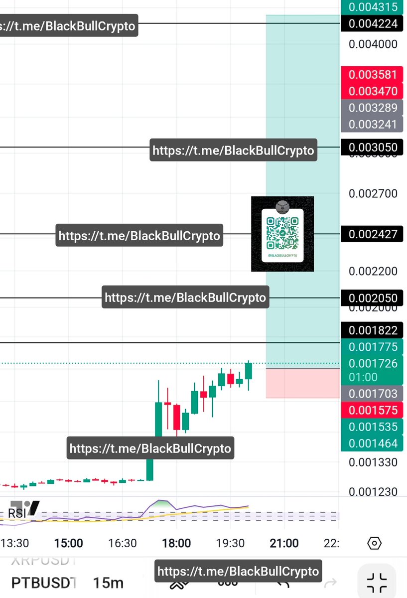 Black Bull Crypto tweet media