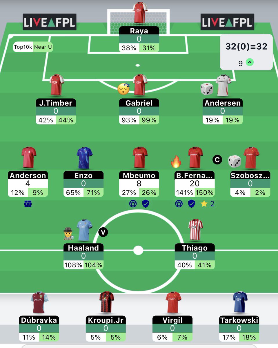 FPL Physio tweet media