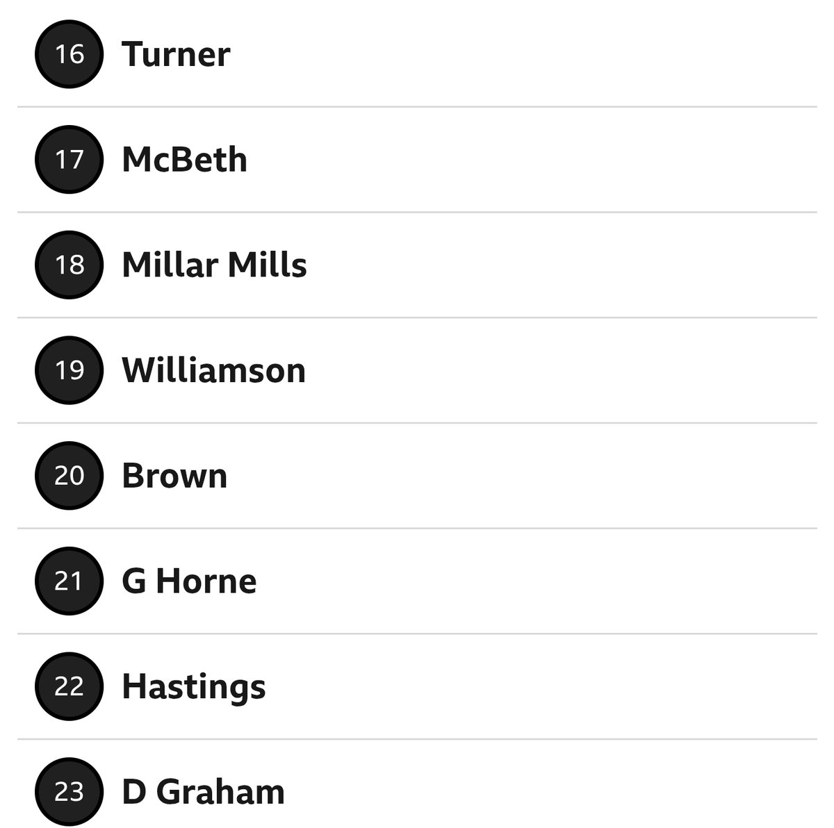 Formerly known as Big Chief tweet media