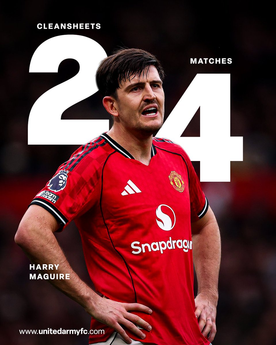 Sepi pujian, tapi jelas kontribusinya.

Dalam 4 laga terakhir bersama Michael Carrick, United mencatat 2 clean sheet dan itu bukan kebetulan.

Di lini belakang, Maguire tampil dominan. Penyerang lawan dibuat frustrasi, ruang dipersempit, duel dimenangkan.

#mufc #unitedarmyid