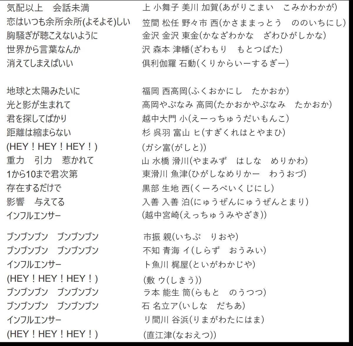 Pref_ara's tweet photo. 乃木坂のインフルエンサーって、どうぞ米原〜直江津まで駅名替え歌作ってくださいって曲なんかな？ww
ピッタリハマるんだがwww
全体的に区切りもいいし、曲の雰囲気も何となく北陸みあるかなと思うしww

個人的には、サビ始めの
「ふくお〜かにし〜たかおか〜
たかお〜かやぶな〜みたかおか〜」がつぼw https://t.co/8hbgUtWBJL