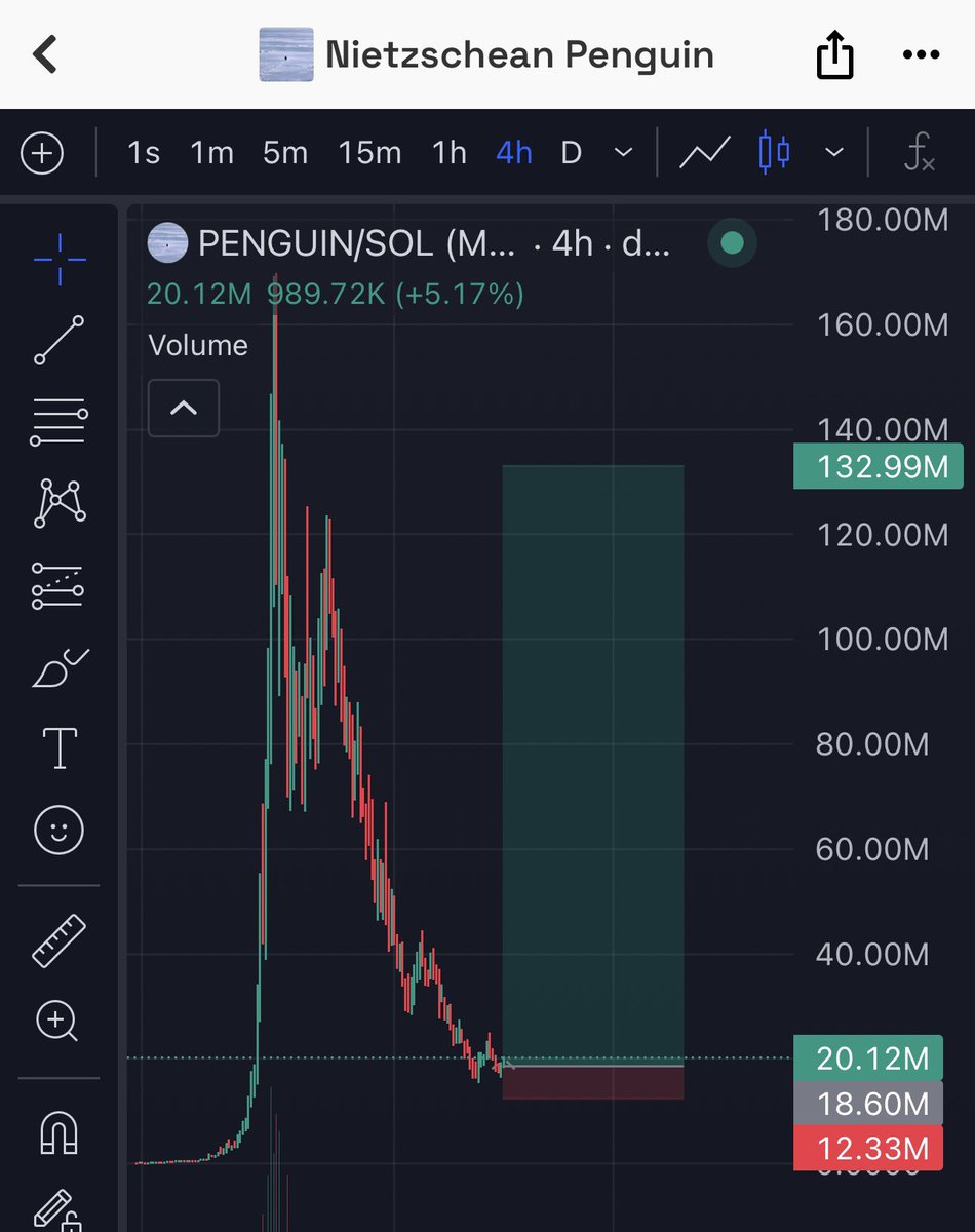 DeFi Princess 🉑 (predictor arc) tweet media