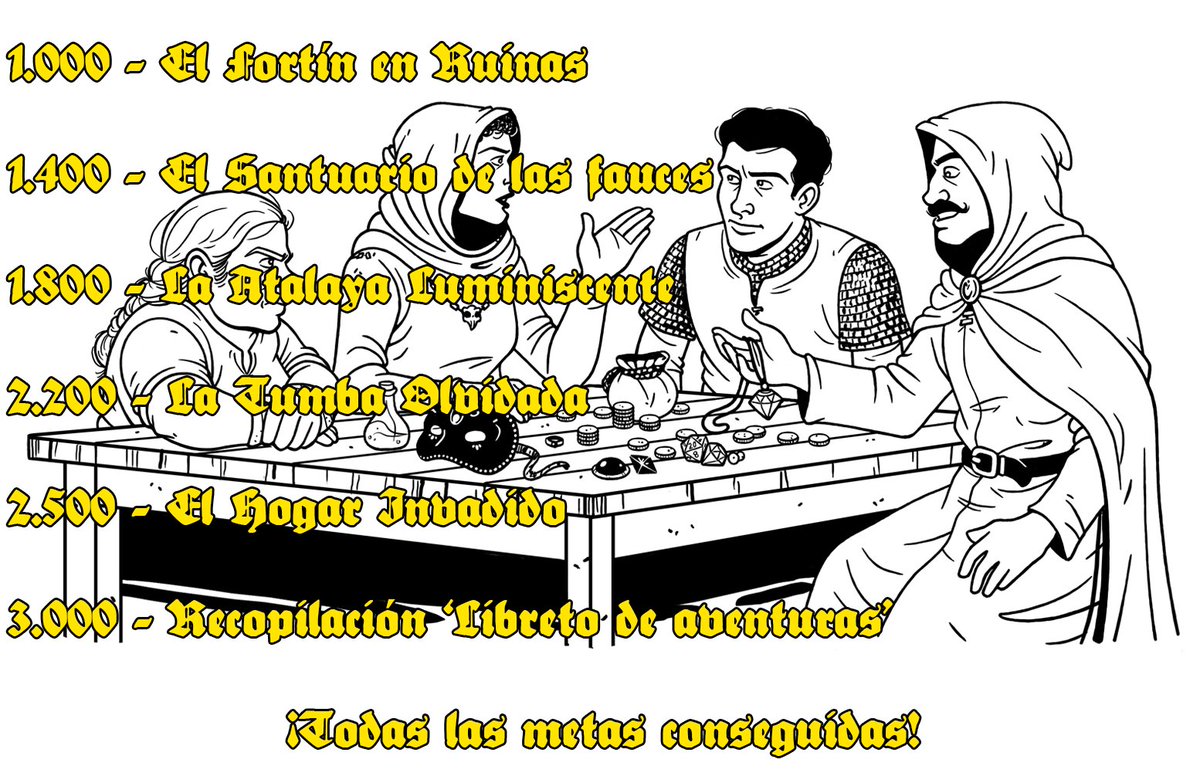 A una semana de terminar el mecenazgo hemos alcanzado todas las metas. ¡Muchas gracias por el esfuerzo y el cariño! 

¡Y seguimos!