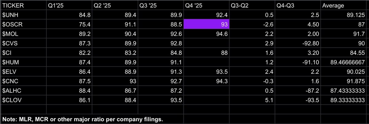 Invest with AC tweet media