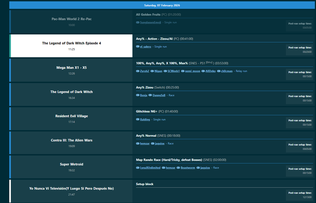 SpeedrunsChile tweet media