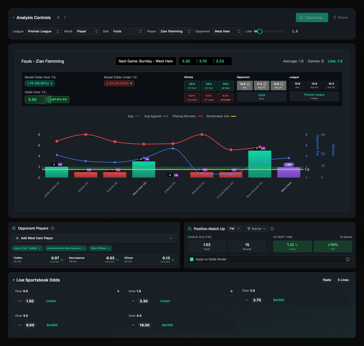 PropsData.io | Sportsbetting Statistics tweet media