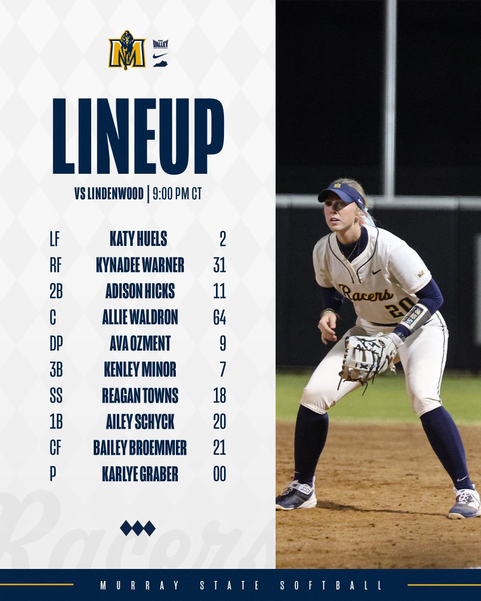 Your Saturday morning starters.

#GoRacers🏇