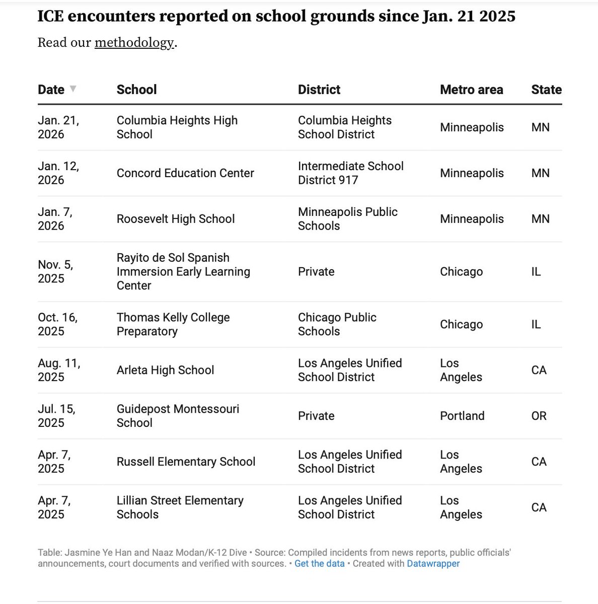 Karen Vaites tweet media