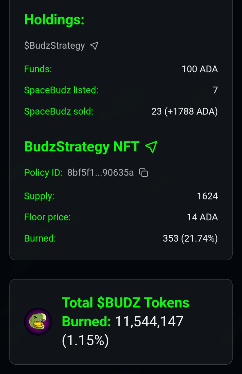 CNFTStrategy tweet media