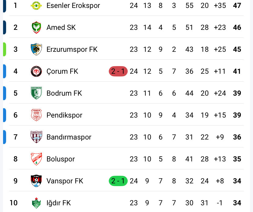 Ali Yağız Baltacı tweet media