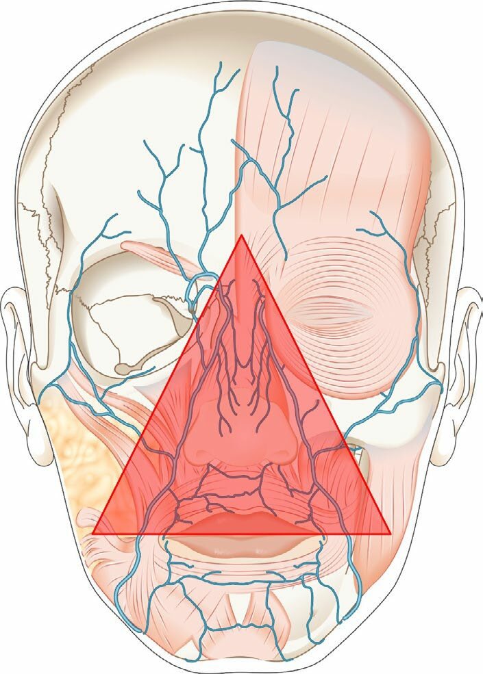 Medzonetv's tweet photo. What is the importance of this area? https://t.co/IvdDnfjouv