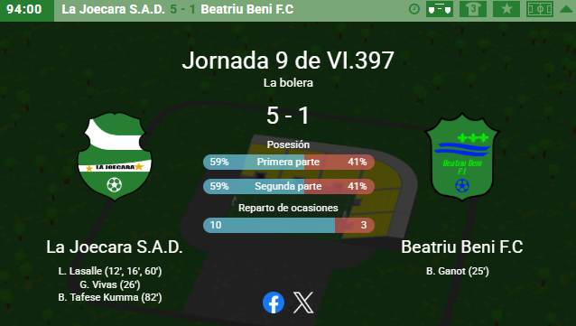 Beatriu Beni FC-Hattrick.org⚽ tweet media