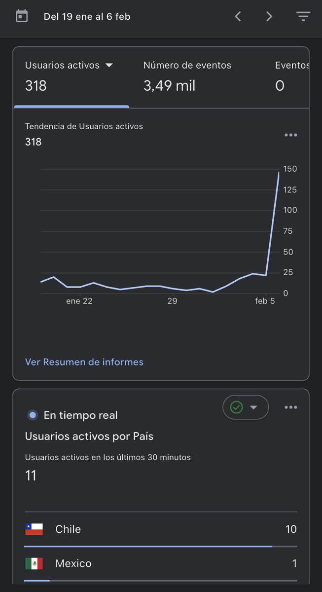 Luis Vega | Consultor SEO tweet media