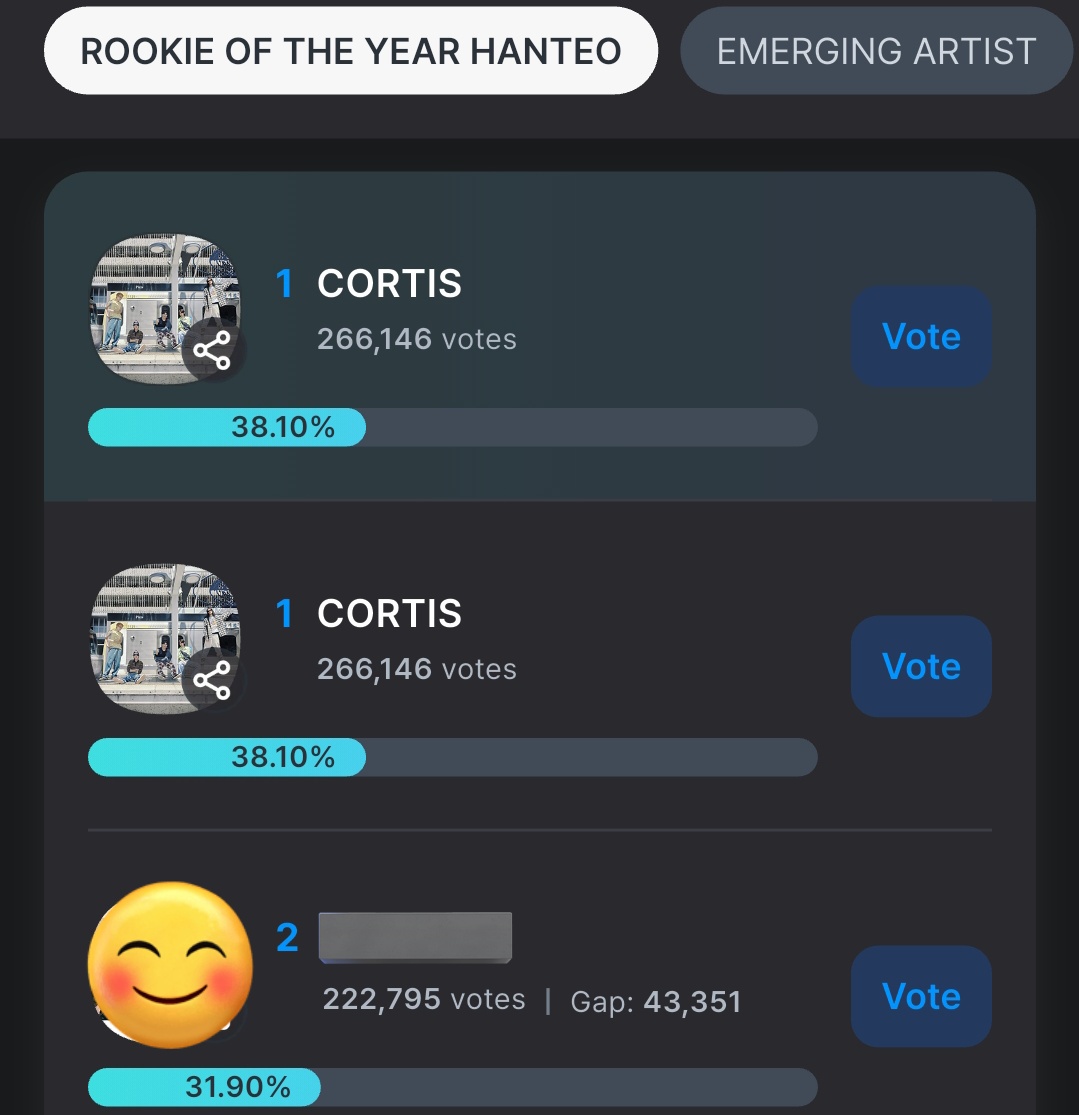 alesvog's tweet photo. GAP NYA ANJIR, GAVOER BANGET KING COER 😭
#GOFORWIN
#COERONFANCAST
#VOTEFORCORTIS
#COERSVOTEBATTLE https://t.co/93TTG9MxwK