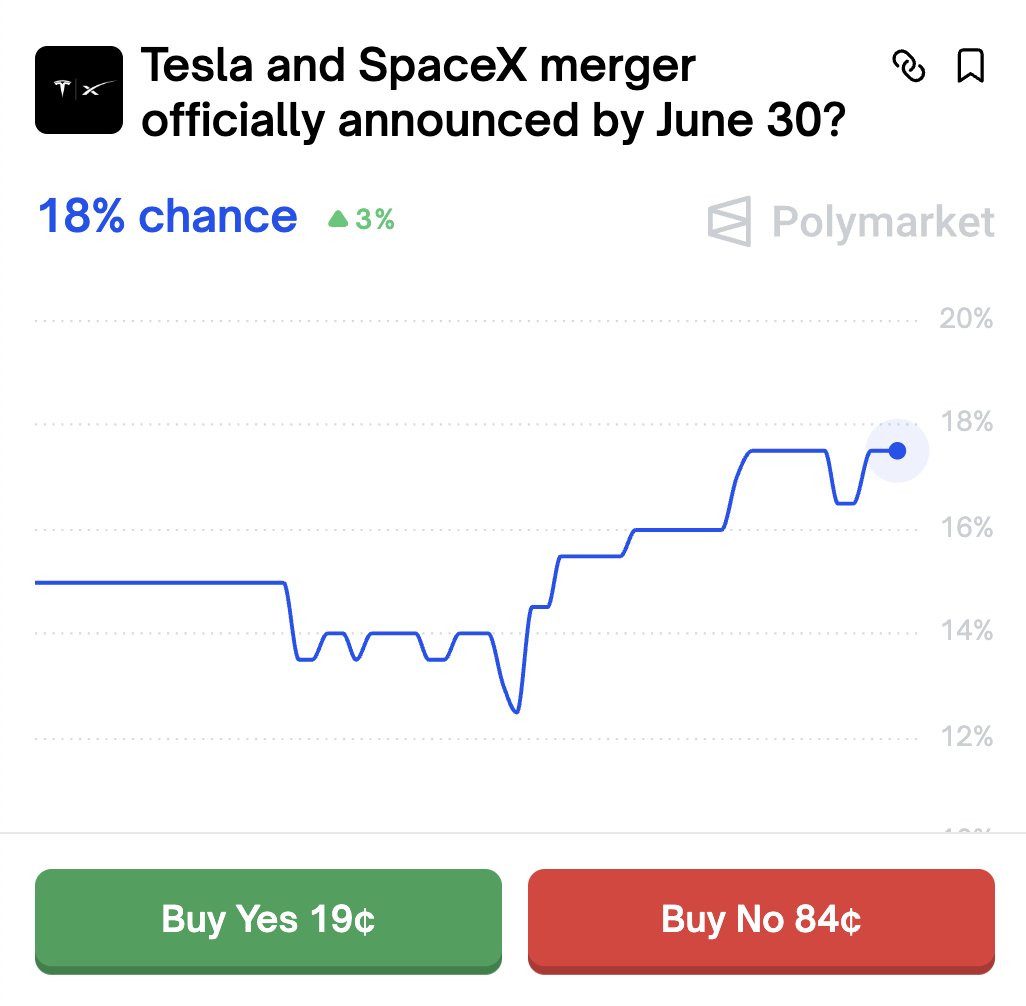 0xPiquis.ETH tweet media