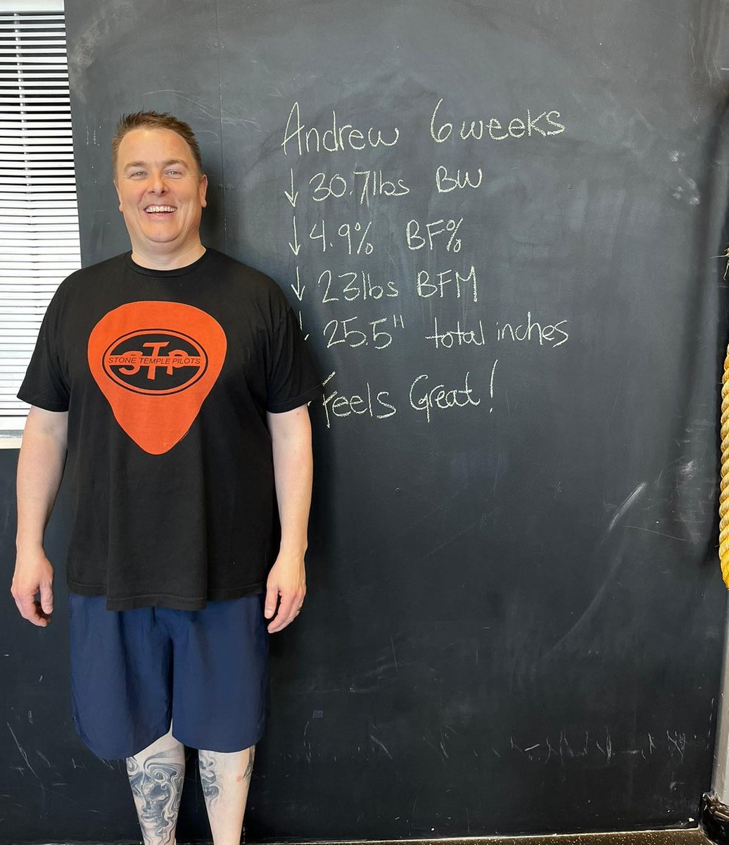 360FitnessSP's tweet image. 🌟 Andrew's #6WeekChallenge at #360Fitness was a huge success! 🏆 ✅ Lost 30.7lbs ✅ Shed 23lbs body fat ✅ Reduced 4.9% body fat ✅ Dropped 25.5 inches Now, he feels great and loves working out! 💪

Ready for a change? ➡️ 360fitness.ca/6weeks