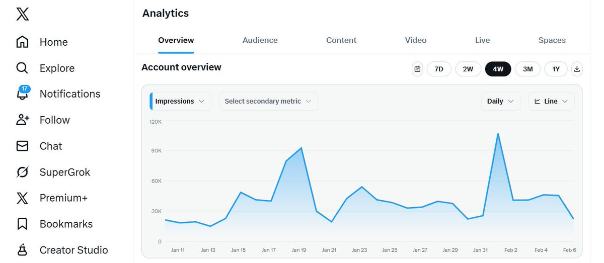 Alex Groberman tweet media