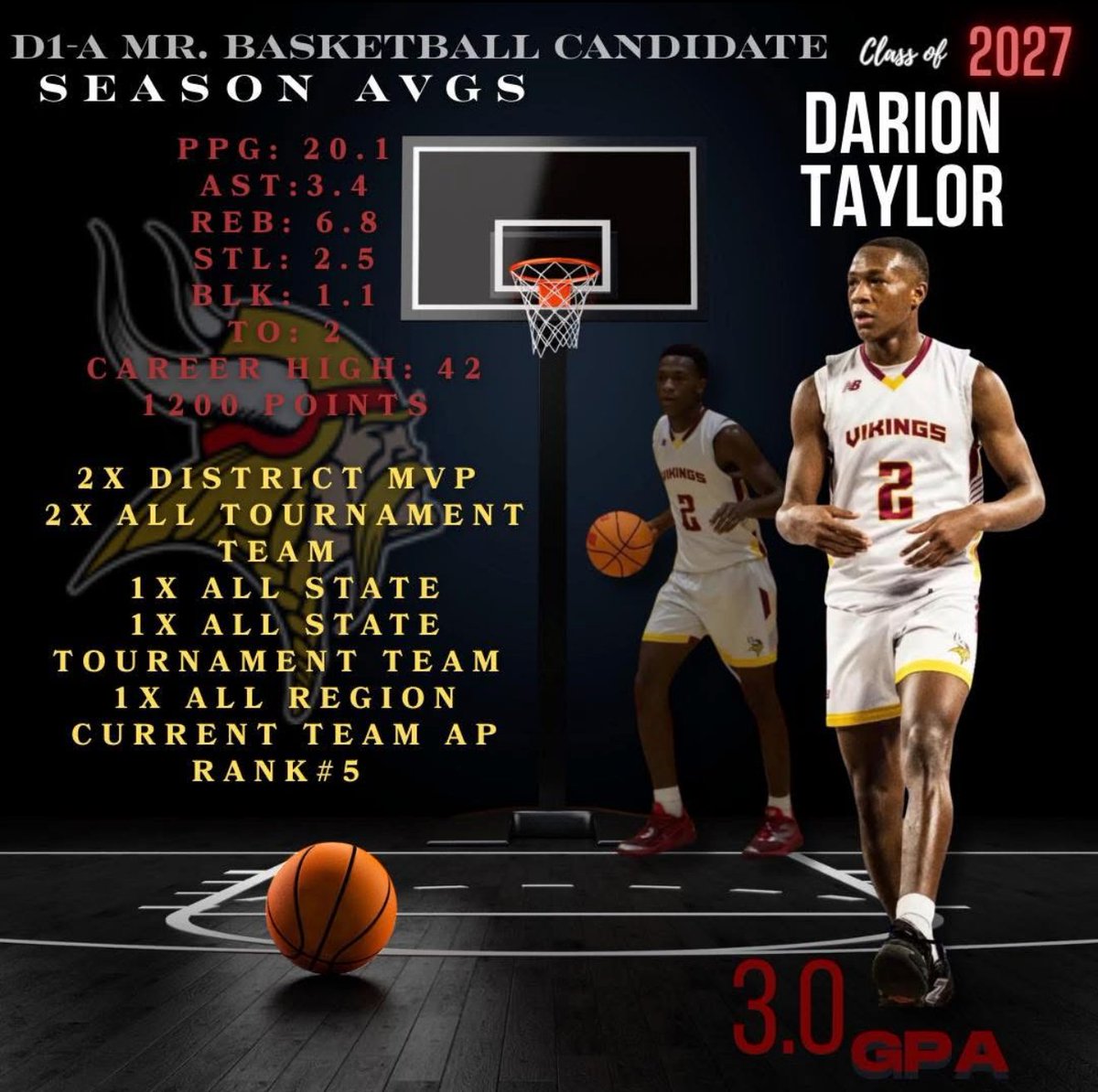 gccarver's tweet photo. Humboldt Viking Mr. Basketball Candidate for the 2026 Basketball Season, Darion Taylor, is a leader on and off the court! Congratulations for receiving this nomination and we can't wait to see you on the court! #hcsvikings #onthemove  @janiceEpperson3 @HumboldtSchools https://t.co/wdQaH2sVfK