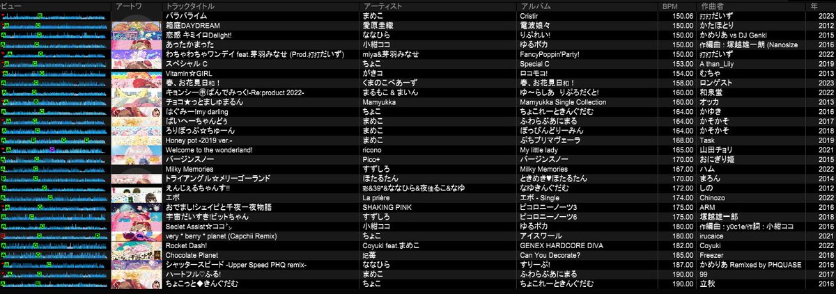 嵩宙りく🌼＠🦀 tweet media
