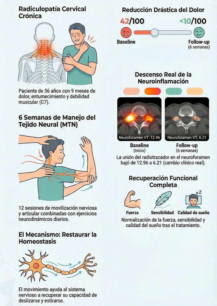 Carlos López Cubas tweet media