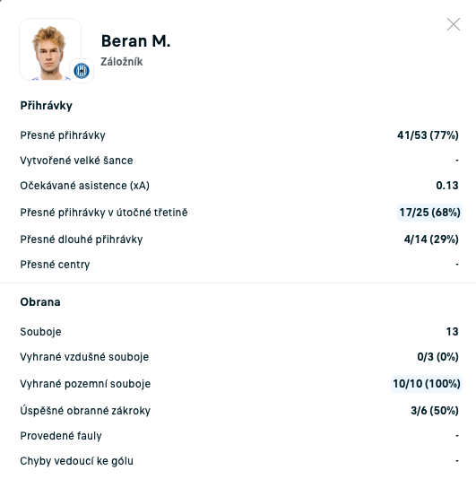 Jakub Dvořák tweet media